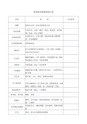 美容院店面装饰设计表.docx