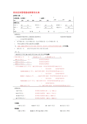 美容店务管理基础顾客优化表.docx
