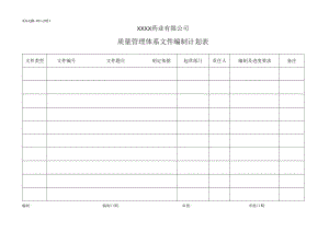 质量管理体系文件编制计划表.docx