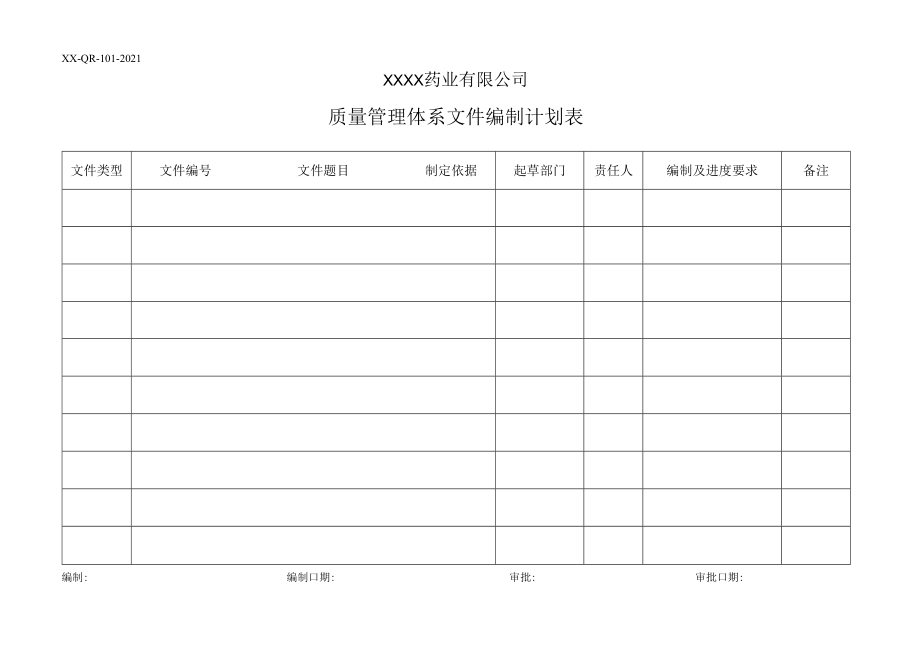 质量管理体系文件编制计划表.docx_第1页