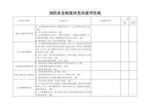 消防安全制度体系自查评估表.docx