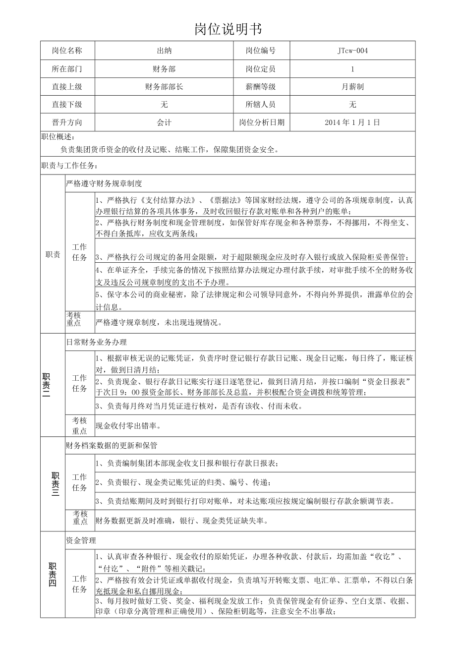 4集团财务出纳岗位说明书.docx_第1页