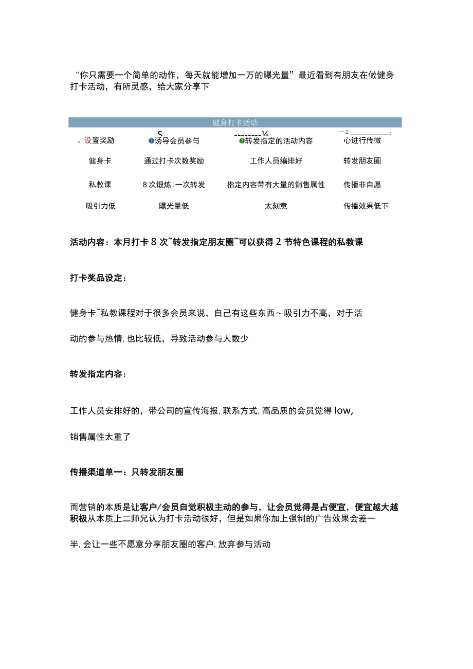 健身房营销 一个简单的动作每天能增加一万的曝光.docx_第1页