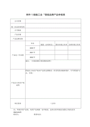 船舶工业“强链品牌”产品申报表.docx