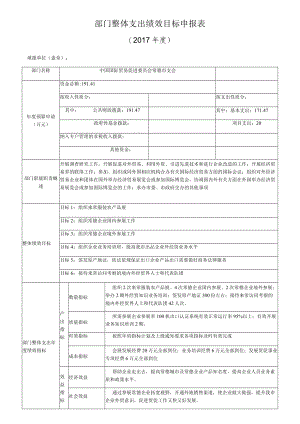 部门整体支出绩效目标申报017年度.docx