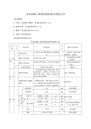 水泥混凝土路面质量标准及检验方法.docx