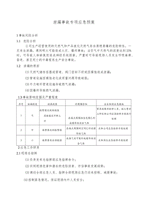 泄漏事故专项应急预案.docx