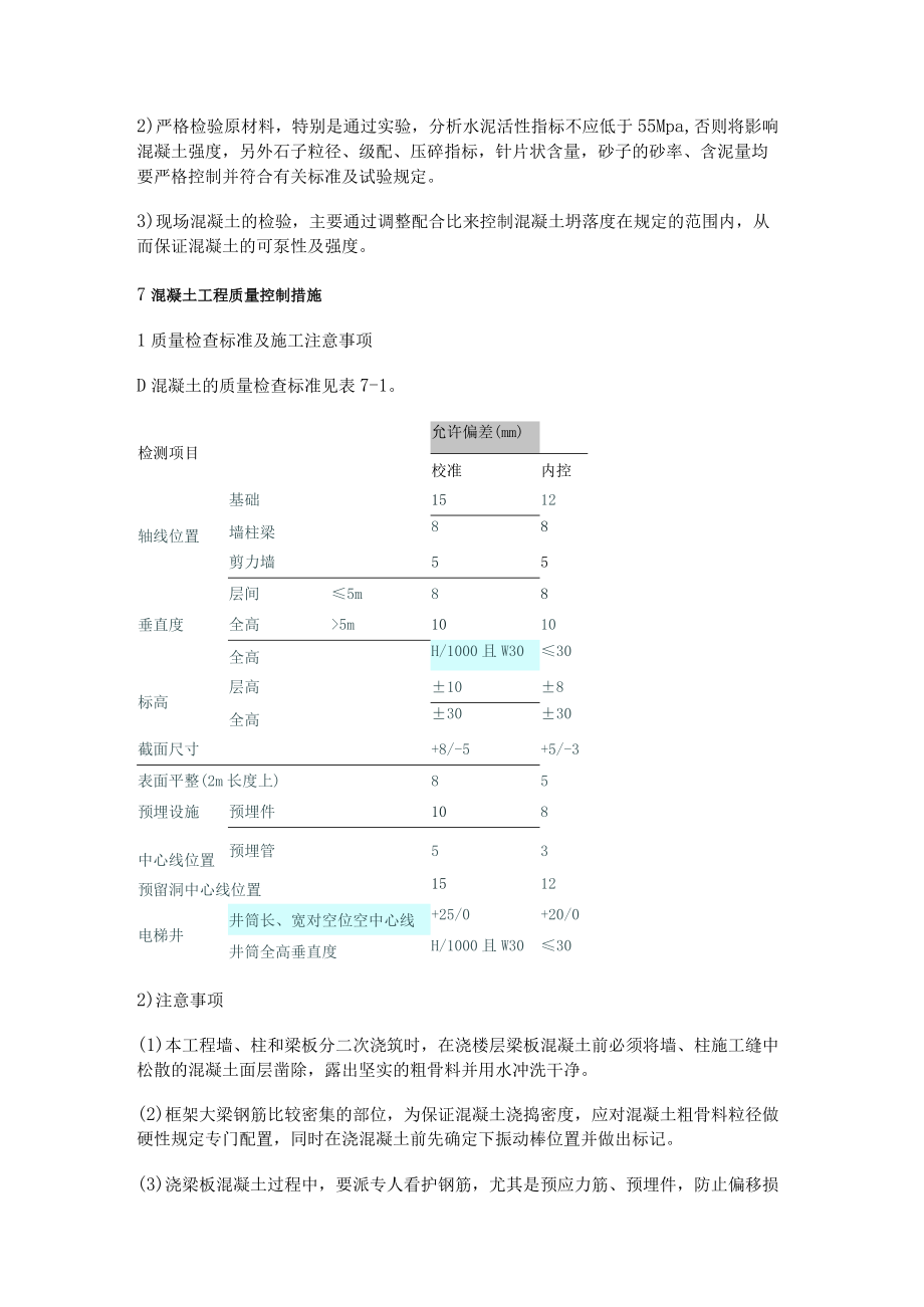 混凝土供应及场外运输实施方案.docx_第2页
