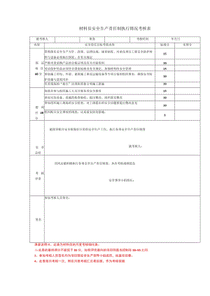 材料员安全生产责任制执行情况考核表.docx