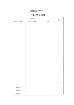 高速公路工程项目-分项工程汇总表.docx