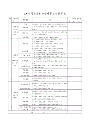 某公司安全积分管理职工考核标准.docx