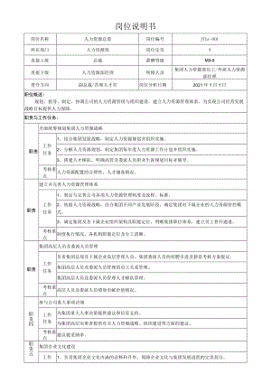 02人力资源总监岗位说明书.docx