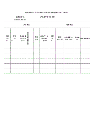 危险废物产生环节记录表.docx