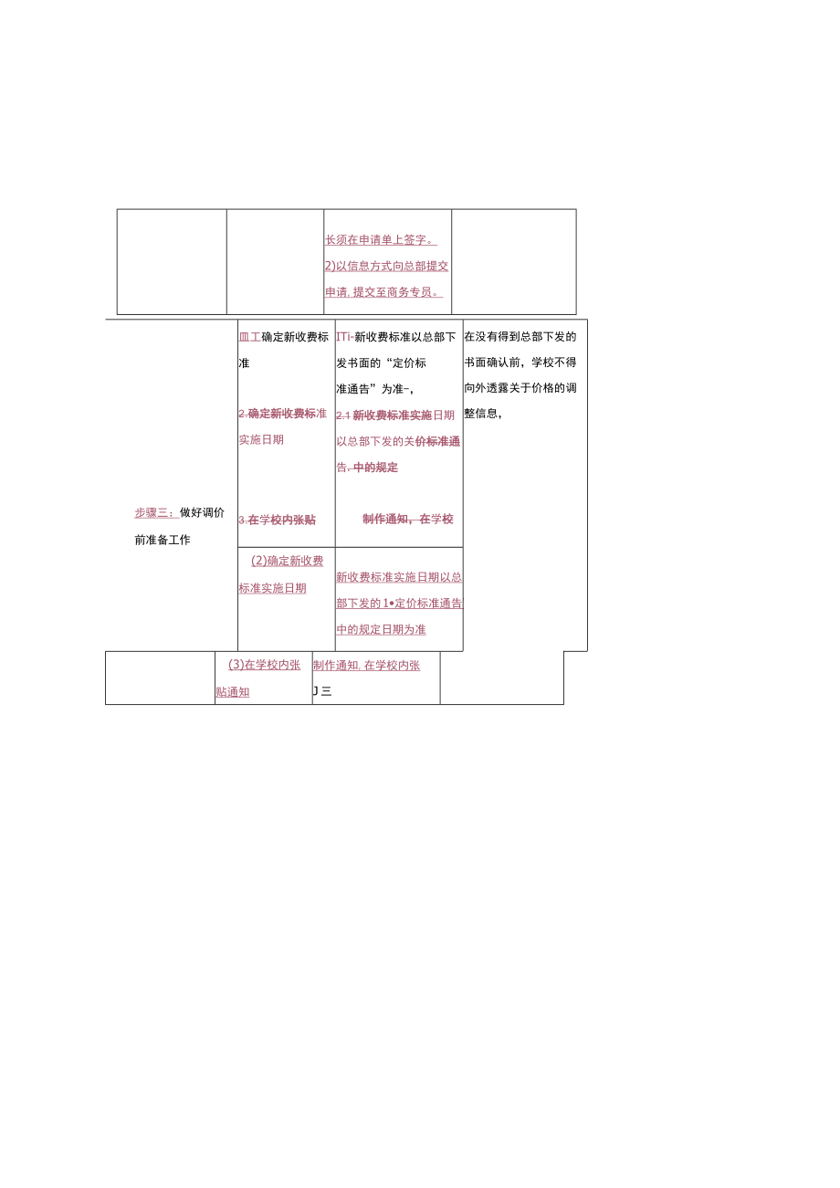 幼儿园校长管理申请调整课程定价标准.docx_第3页