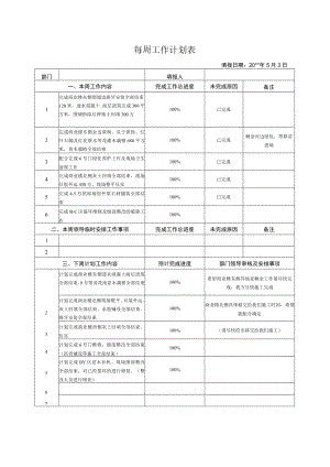 每周工作计划表模板.docx