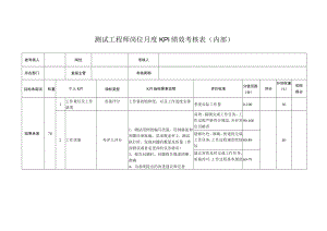 测试工程师岗位月度KPI绩效考核表（内部）.docx
