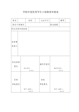 学校年度优秀学生干部推荐审批表.docx