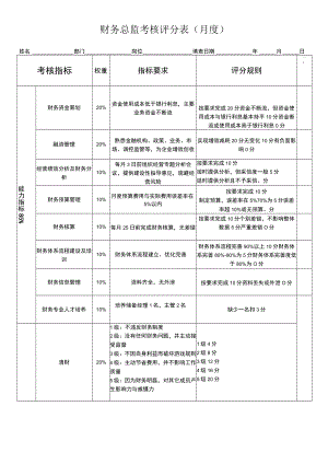 财务部各岗位考核表.docx