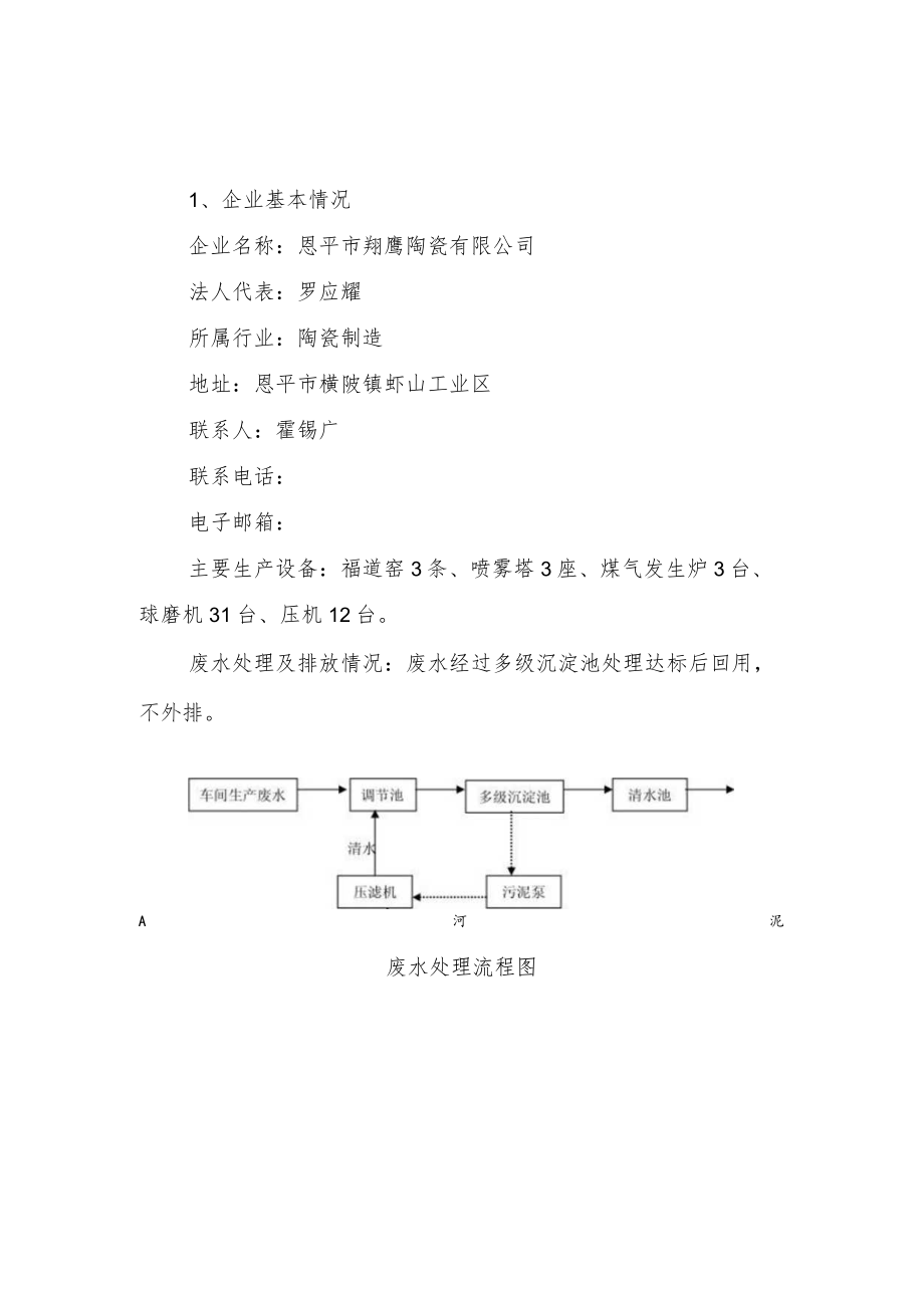 自行监测方案.docx_第2页