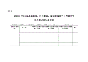 河南省2023年小学教育、特殊教育、学前教育地方公费师范生培养需求计划申报表.docx