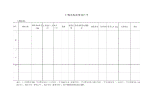 材料采购及租赁合同台账.docx