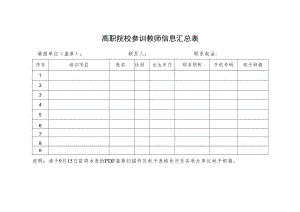 高职院校参训教师信息汇总表.docx