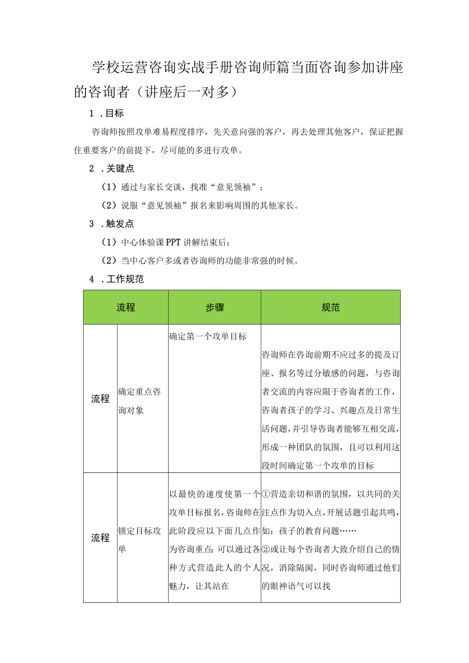 学校运营咨询实战手册咨询师篇当面咨询参加讲座的咨询者（讲座后一对多）.docx_第1页