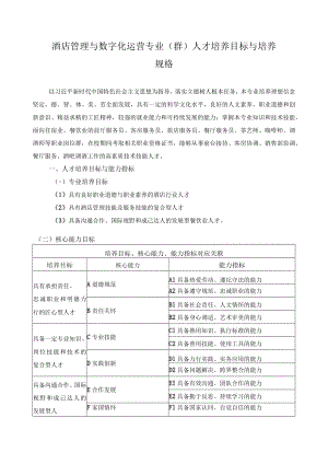 酒店管理与数字化运营专业（群）人才培养目标与培养规格.docx