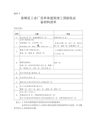 泰顺县工业厂房单体建筑竣工预验收必备材料清单.docx