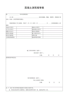 混凝土浇筑报审表.docx