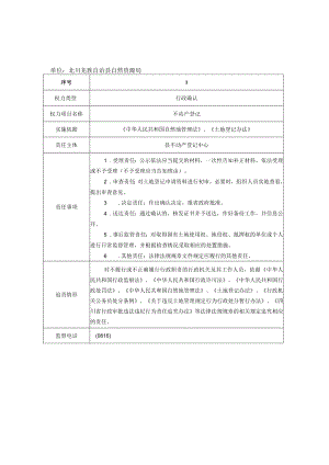 自然资源局责任清单.docx