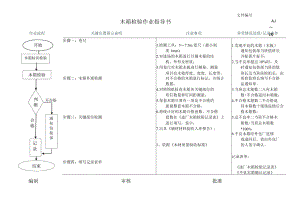 木箱检验作业指导书.docx
