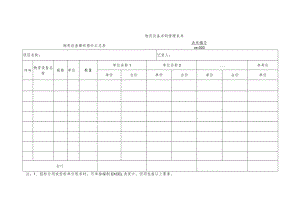 物资设备最终报价汇总表.docx
