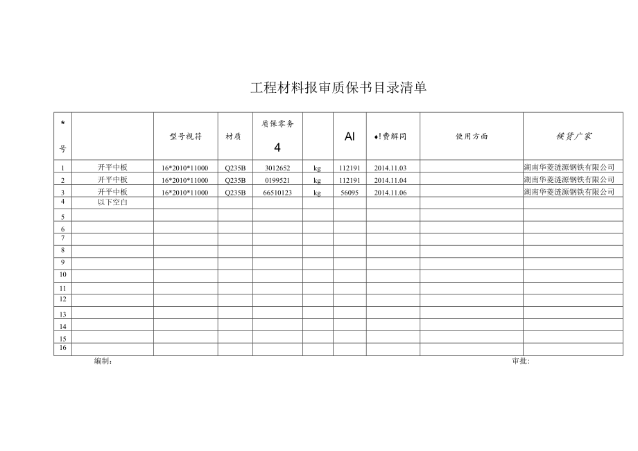 材料报审流程.docx_第2页