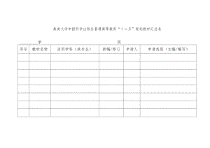 集美大学申报科学出版社普通高等教育“十二五”规划教材汇总表.docx