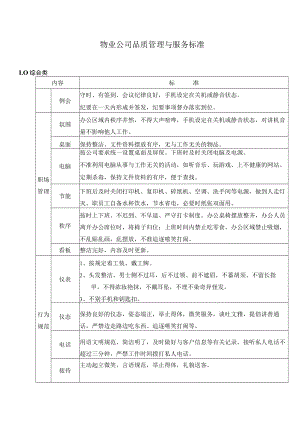 物业公司品质管理与服务标准.docx