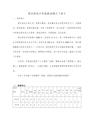 肥东凯悦中学高薪诚聘天下英才.docx