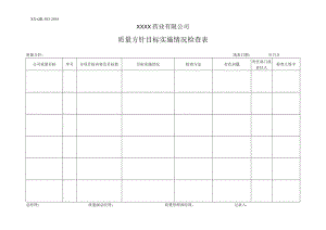 质量方针目标实施情况检查表.docx
