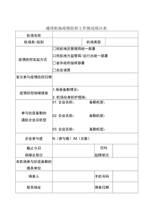 通用机场疫情防控工作情况统计表.docx