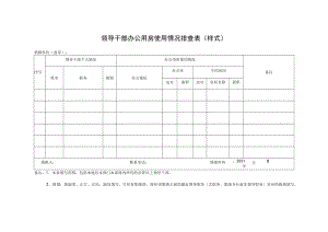 领导干部办公用房使用情况排查表样式.docx
