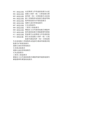 材检表格目录.docx
