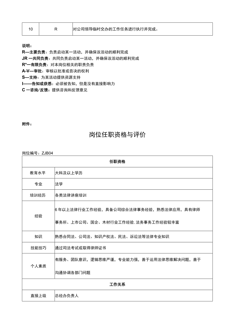 法务经理岗位说明书.docx_第2页