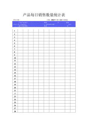 产品每日销售数量统计表.docx