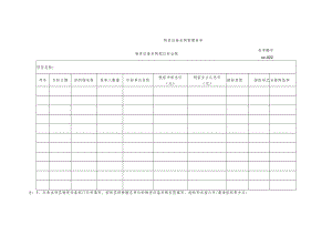 物资设备采购招议标台账.docx