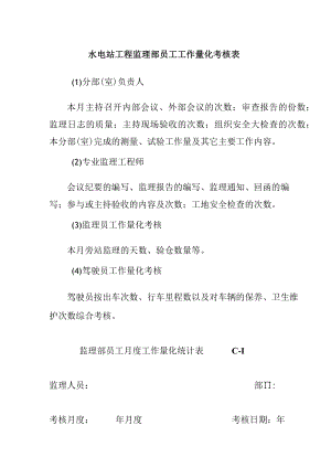 水电站工程监理部员工工作量化考核表.docx