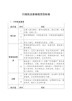 行政执法案卷规范性标准.docx