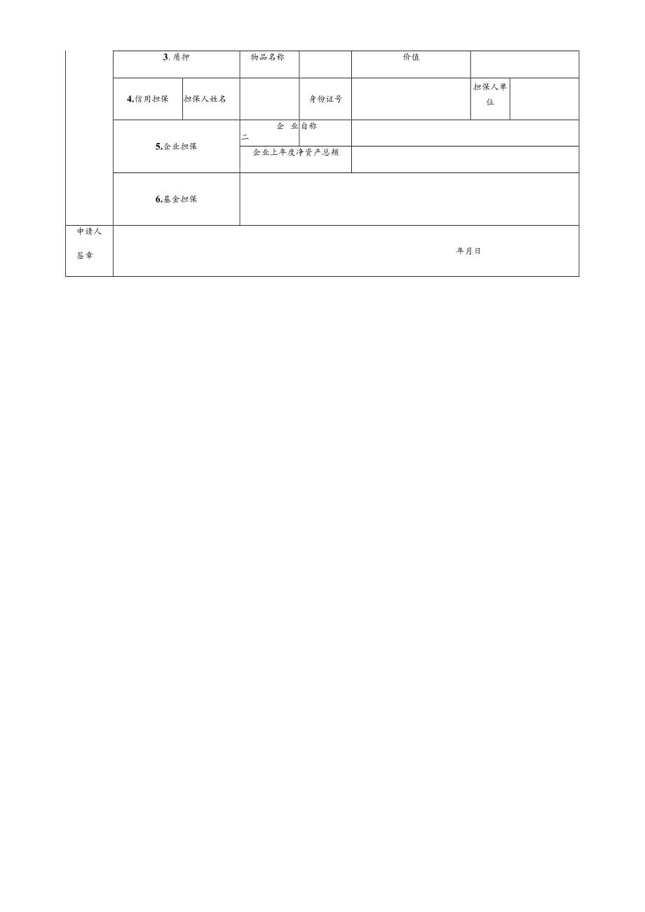 湛江市个人创业担保贷款审核表.docx_第2页