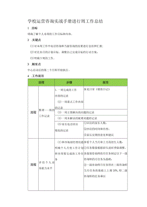 学校运营咨询实战手册进行周工作总结.docx