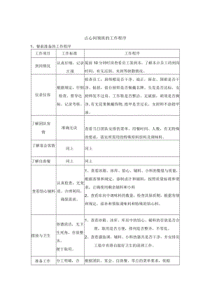 点心间领班的工作程序.docx