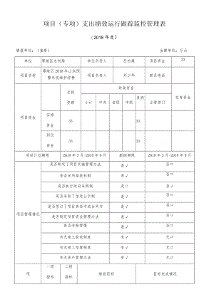 项目专项支出绩效运行跟踪监控管理表.docx